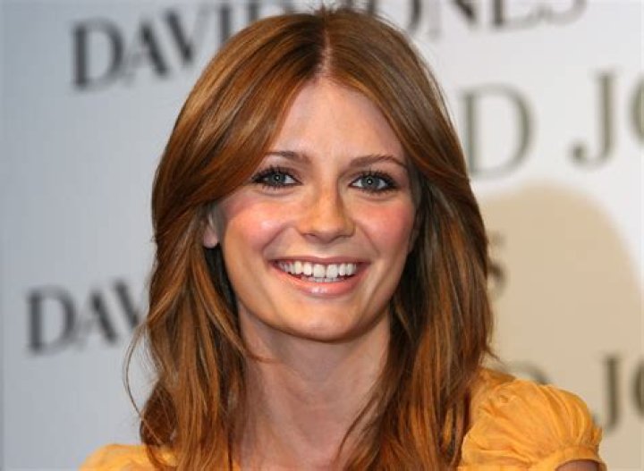 11 Stars Who Disappeared, Where are They Now? — Celebwell