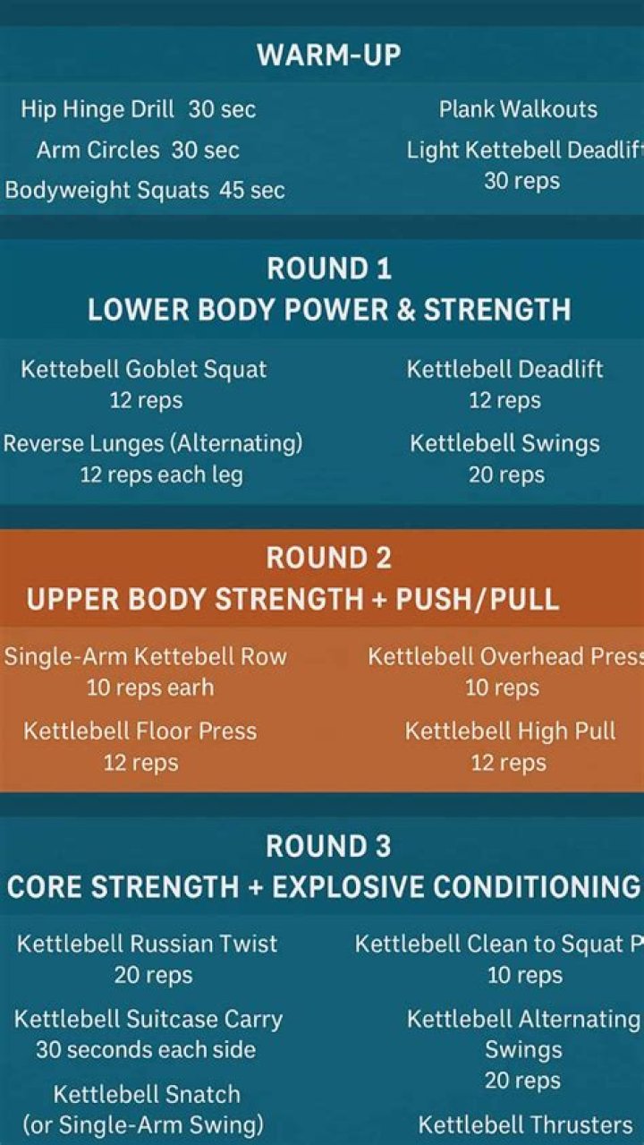 Emily Browning Workout Routine