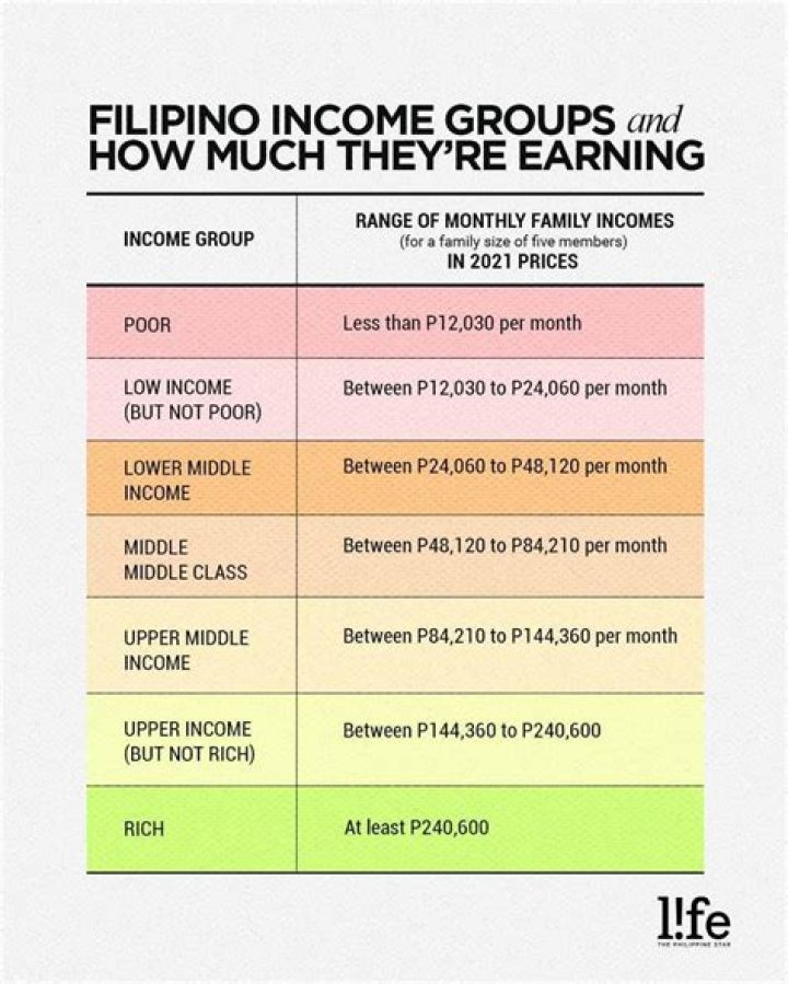 
How Much Money Does Ernie Els Make? Latest Income Salary
