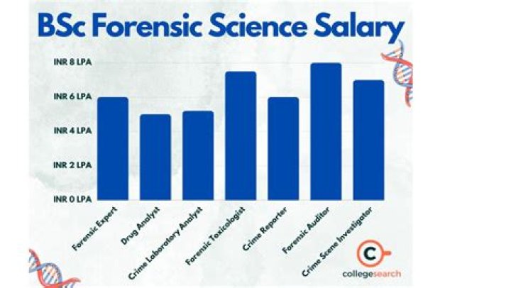 
How Much Money Does Paresh Rawal Make? Latest Income Salary
