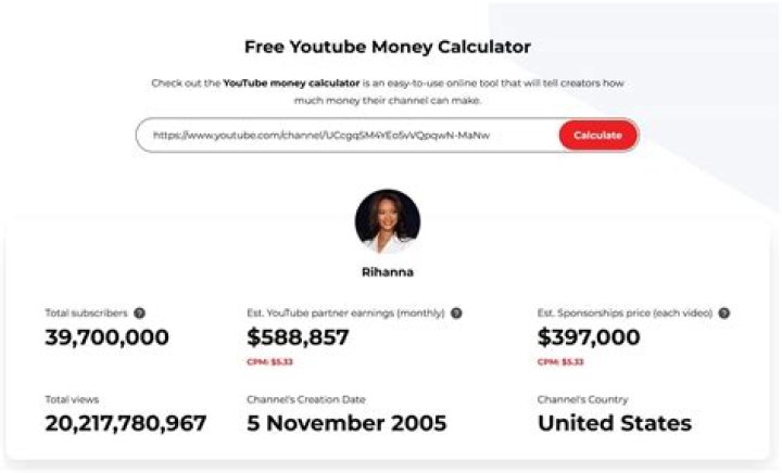 John Basedow net worth, income and estimated earnings of Youtuber channel