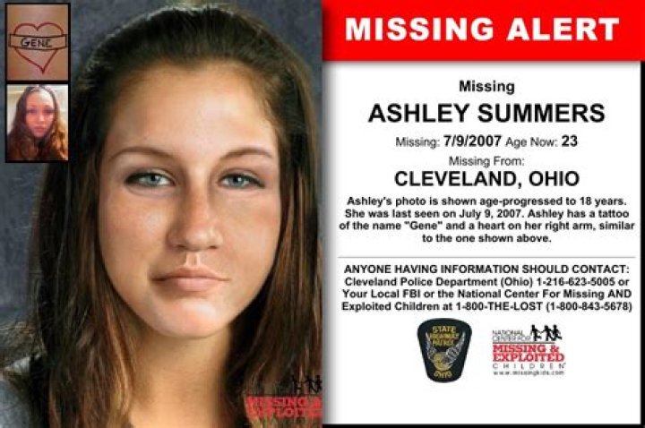 Missing Ashley Boone Update Police is looking for Arkansas, Pregnant Mother From Benton County