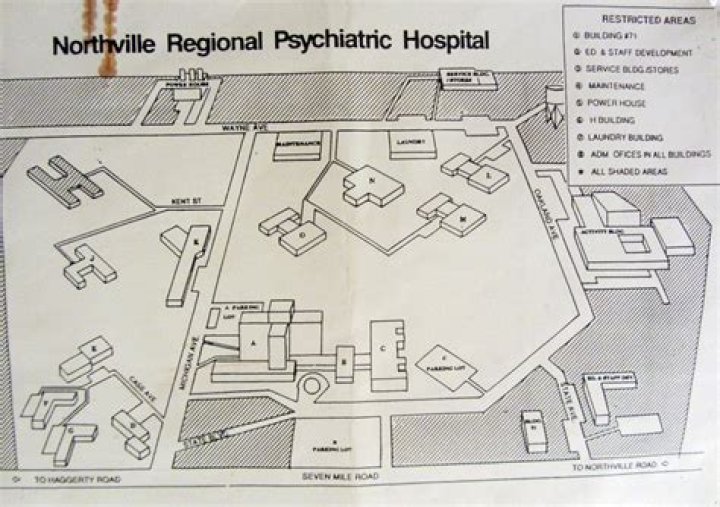 Northville Tunnels estadísticas de vídeo