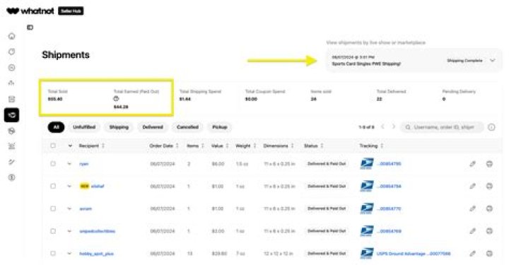Welker Farms net worth, income and estimated earnings of Youtuber channel